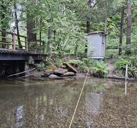 USGS streamgage on creek