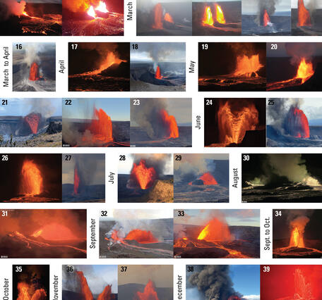 Color graphic compilation showing photos of 48 lava fountaining episodes over time