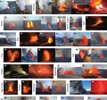Photo compilation showing 50 lava fountaining episodes