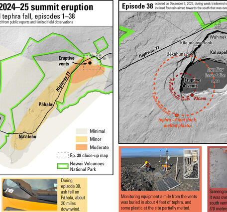 Color maps showing distribution of lava fallout material during eruption conditions