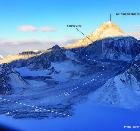 Snowy mountain with labels showing landslide characteristics, including a long runout