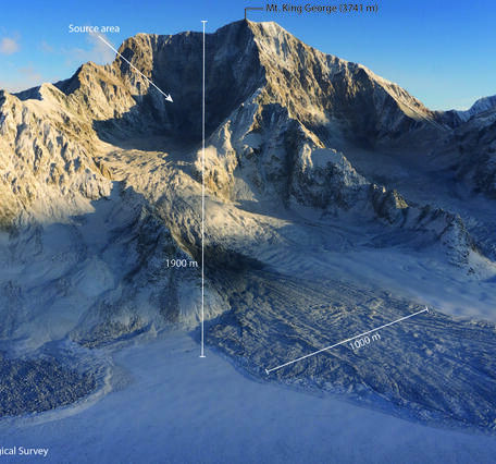 Snow mountain with labels showing the source area and size of a landslide