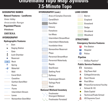 OnDemand - 7.5-Min - Map Symbol Guide - Image