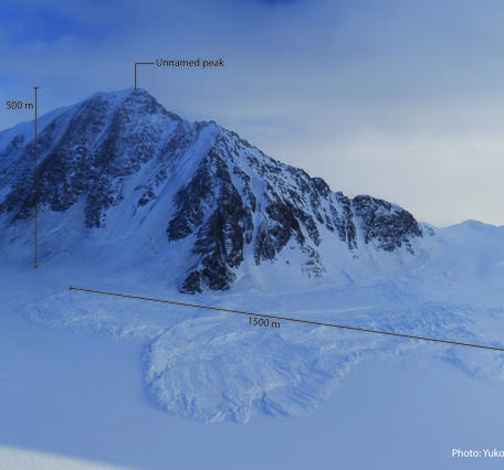 Snowy mountain peak with labels showing the size of a snow avalanche in the valley as 500mx1500m