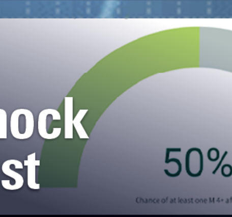 Aftershock Forecast icon