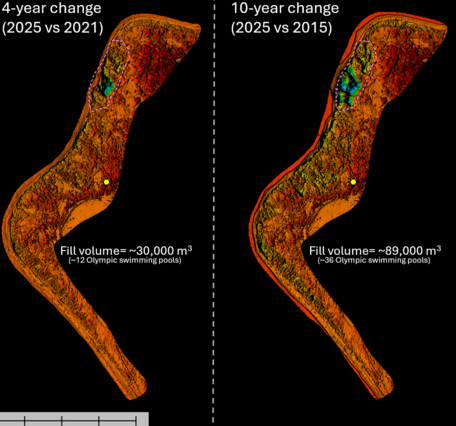 maps showing 4-year change vs. 10-year change