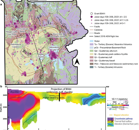colorful map of Yellowstone and cross section with earthquakes near Yellowstone lake, and water pathways at various depths