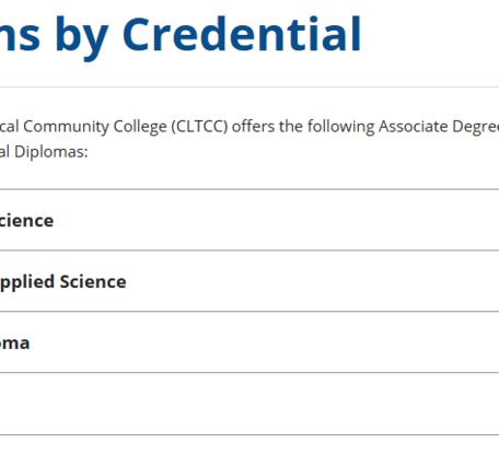 Screenshot from the official CLTCC website showing a list of credentials they offer. 