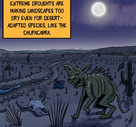 An arid brown landscape with a dry streambed lite by the moon. In the foreground is a brown animal crouched over a cow skull.