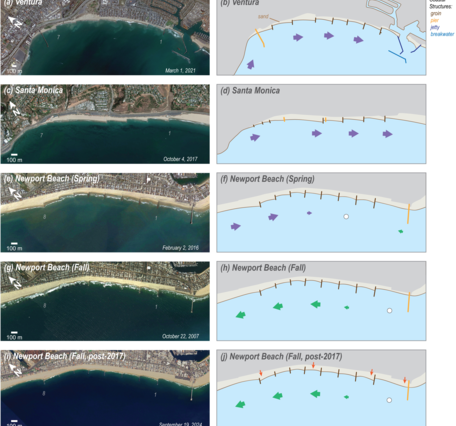 Conceptualization of observed longshore transport and shoreline patterns around groin fields at each study site