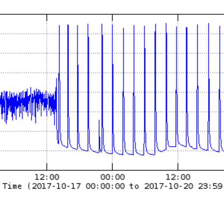 image related to volcanoes. See description