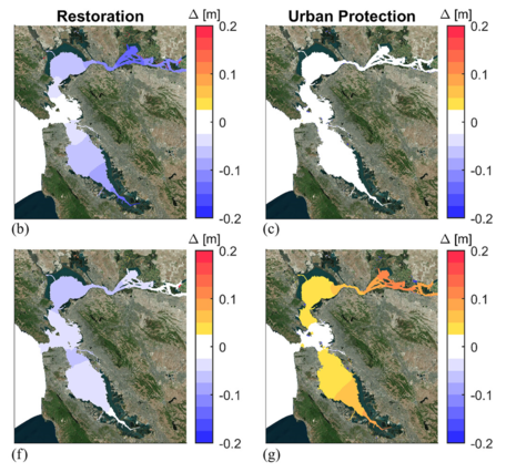 Chart showing extreme 2-year water levels in SF Bay under four scenarios