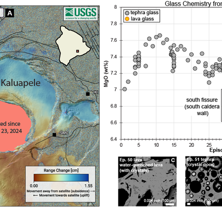 Color graphic with a map of eruption site on left and geochemistry plot on right