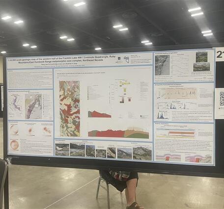Photograph of a geologic map poster. 