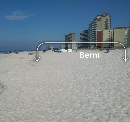 A wide sandy beach in AL with hotels in the distance, and a label saying, "berm" indicating that area of the beach.