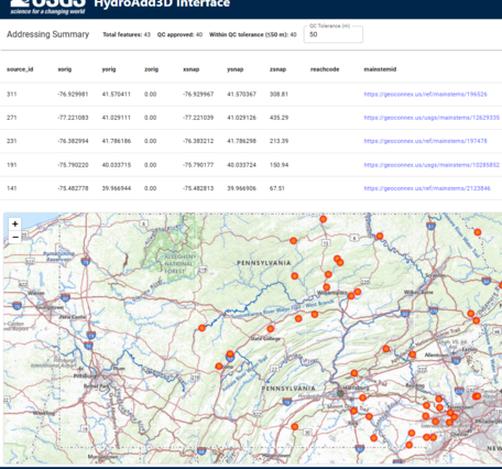 HydroAdd3D Interface