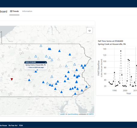 Screenshot of the PA Hydrologic trends dashboard showing state of PA and line plot. 