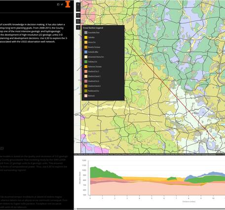 Screenshot with geologic map of McHenry Count, IL on right and 3D cross section below. Black info bar on left side of image. 