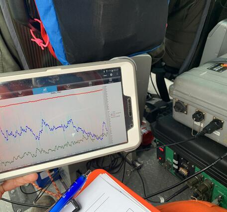 Color photo of a hand held computer tablet displaying data in real time. 