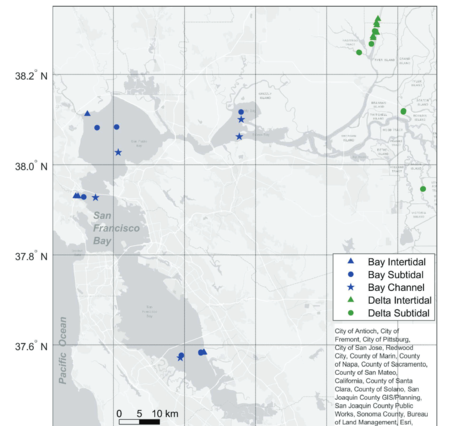 Map showing locations of cores coded by tidal regime and colored by region within the San Francisco Estuary