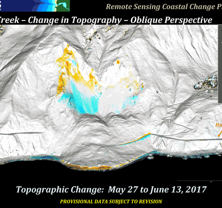 A series of images showing a steep cliff along the coast from two different dates and the change between them.