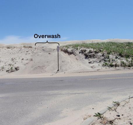 Sand that has washed over a dune onto the back side of a dune after a storm