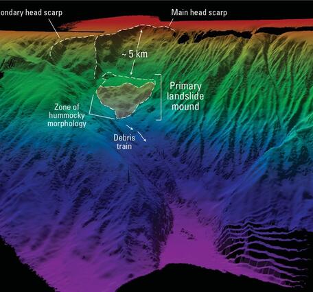 Colored 3D perspective map of the seafloor on the southern Aleutian Shelf