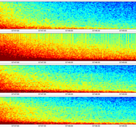 Color plot showing earthquake energy at different stations