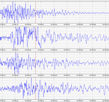 Color graphic of earthquake waveform data
