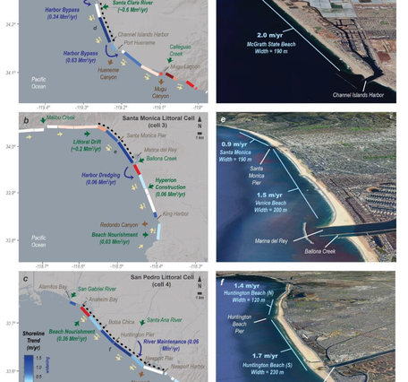 Site maps of three sections of the southern California coast with high rates of beach widening