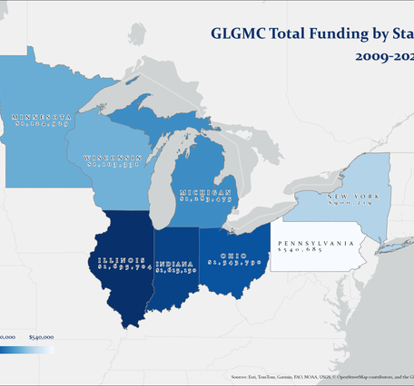 US map centered on great lakes region with each state outlined in varying shades of blue darker indicating the state received more GLGMC funding
