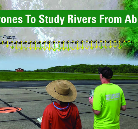 A collage of images: Aerial view of a river. Technicians flying a drone. Text: Using Drones to Study Rivers From Above.