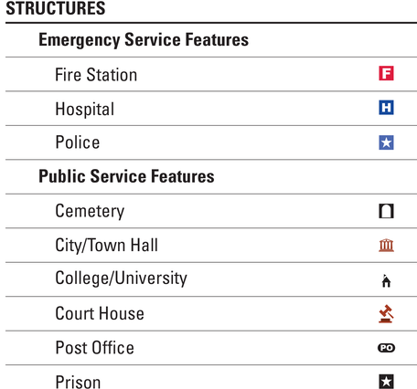 US Topo Map Symbol Guide displaying symbology for Structures, Transportation, and Hydrography features.