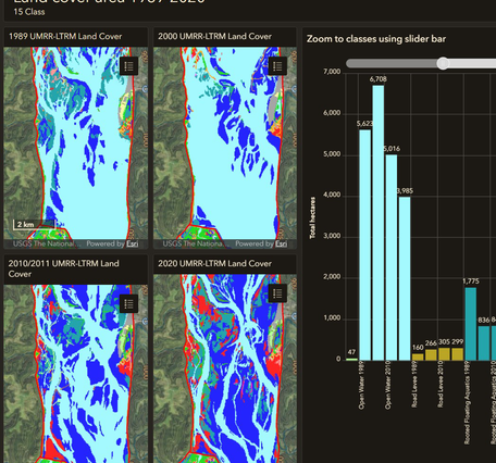 Upper Mississippi River System Land Cover Change Story Map 