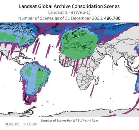 Landsat Global Archive Consolidation WRS 1 Scenes