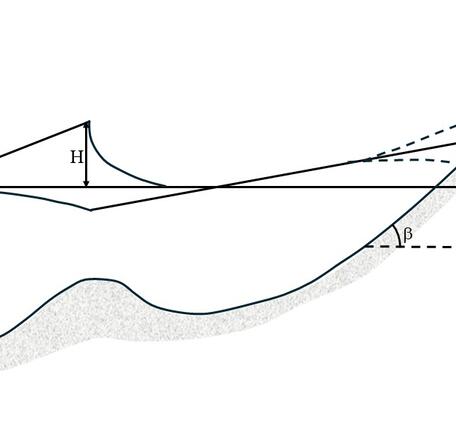 Schematic depiction of coastal wave runup 