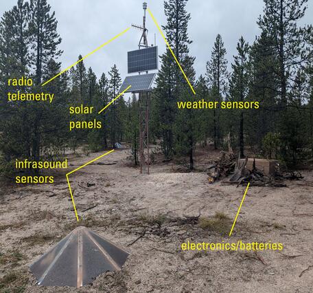 Antennas and solar panels on a tower on barren ground with trees in the background and equipment in the foreground