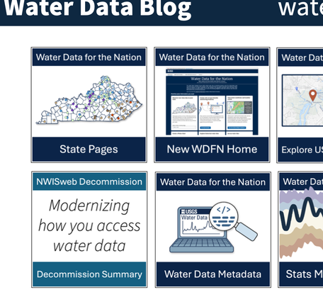 Screenshot of the Water Data for the Nation blog.