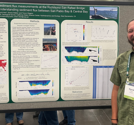 Poster: Suspended sediment flux measurements at the Richmond-San Rafael Bridge: Understanding sediment flux between San Pablo Bay and Central Bay