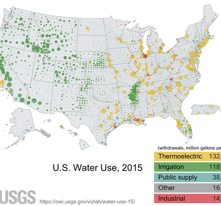 Data Science: Water Use in 2015 Visualization
