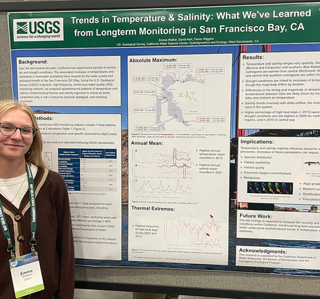 Poster: Trends in Temperature and Salinity: What We’ve Learned from Longterm Monitoring in San Francisco Bay