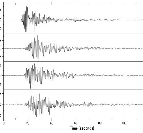 Seismic signal showing an icequake on Yellowstone Lake