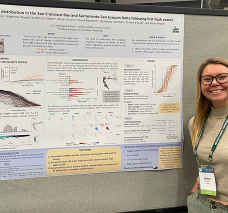 Poster: Longfin smelt distribution in the San Francisco-San Joaquin Delta following first flush events