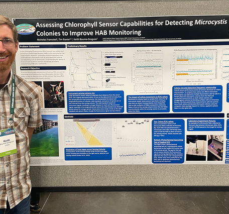 Poster: Assessing Chlorophyll Sensor Capabilities for Detecting Microcystis Colonies to Improve HAB Monitoring