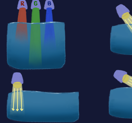 graphic explaining light in water