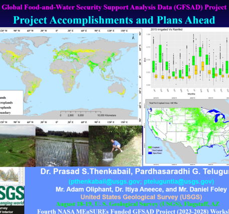 A powerpoint presentation slide with a map of irrigated and rainfed croplands on a global extent accompanied by a bar graph. Includes a map of continental United States croplands and the names of those working on the project.