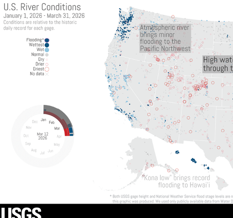 Thumbnail image for U.S. River Conditions, January to March 2026