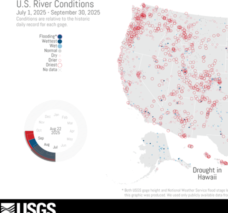 Map of U.S. River Conditions, July to September 2025