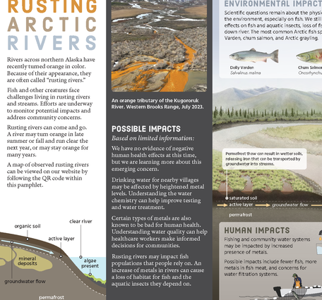 Orange, gray, and white, three-panel pamphlet describing rusting arctic rivers.