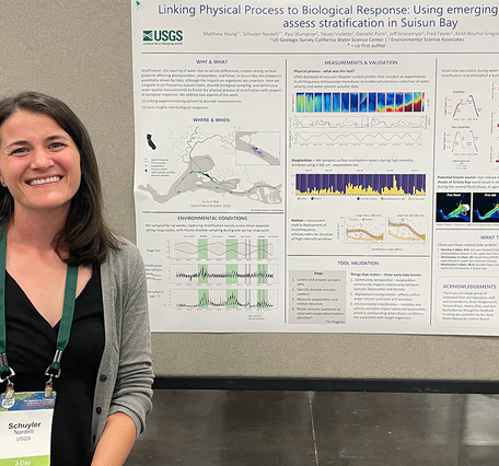 Poster: Linking Physical Process to Biological Response: Using emerging technologies to assess stratification in Suisun Bay